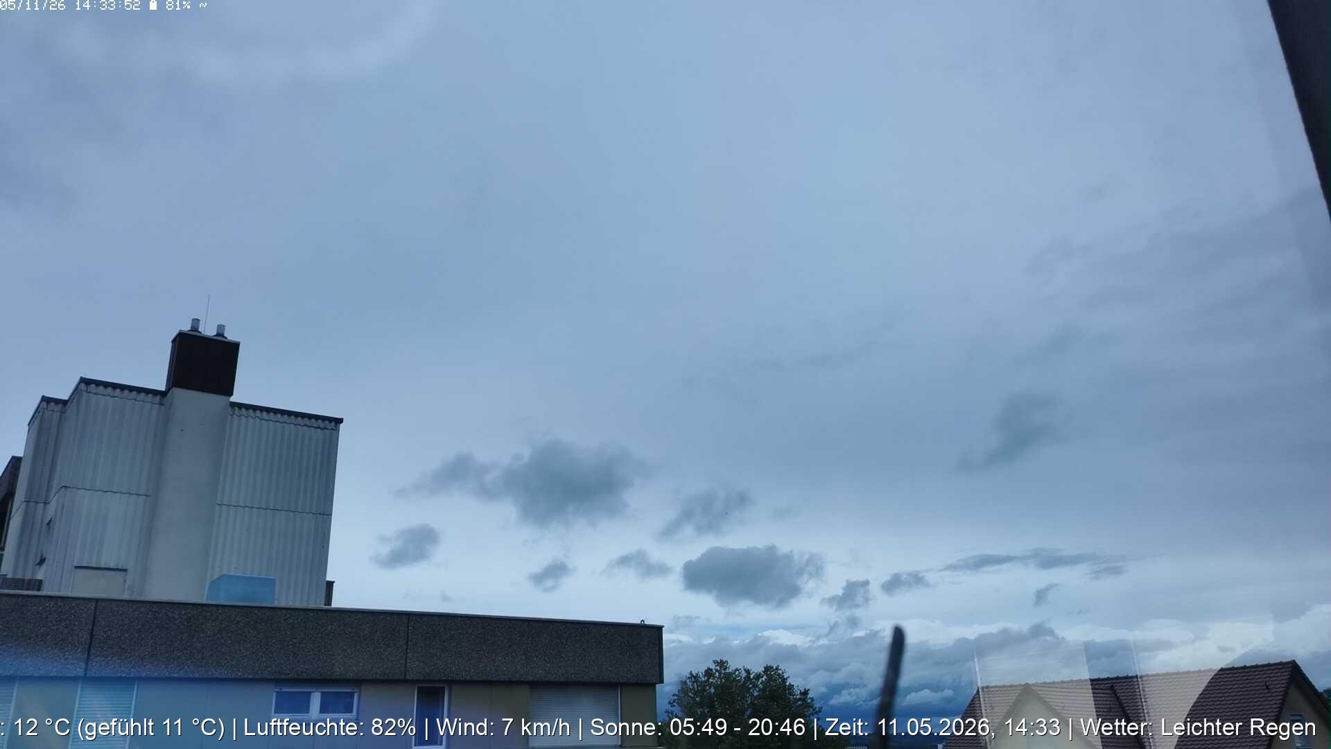 Wettercam Live
