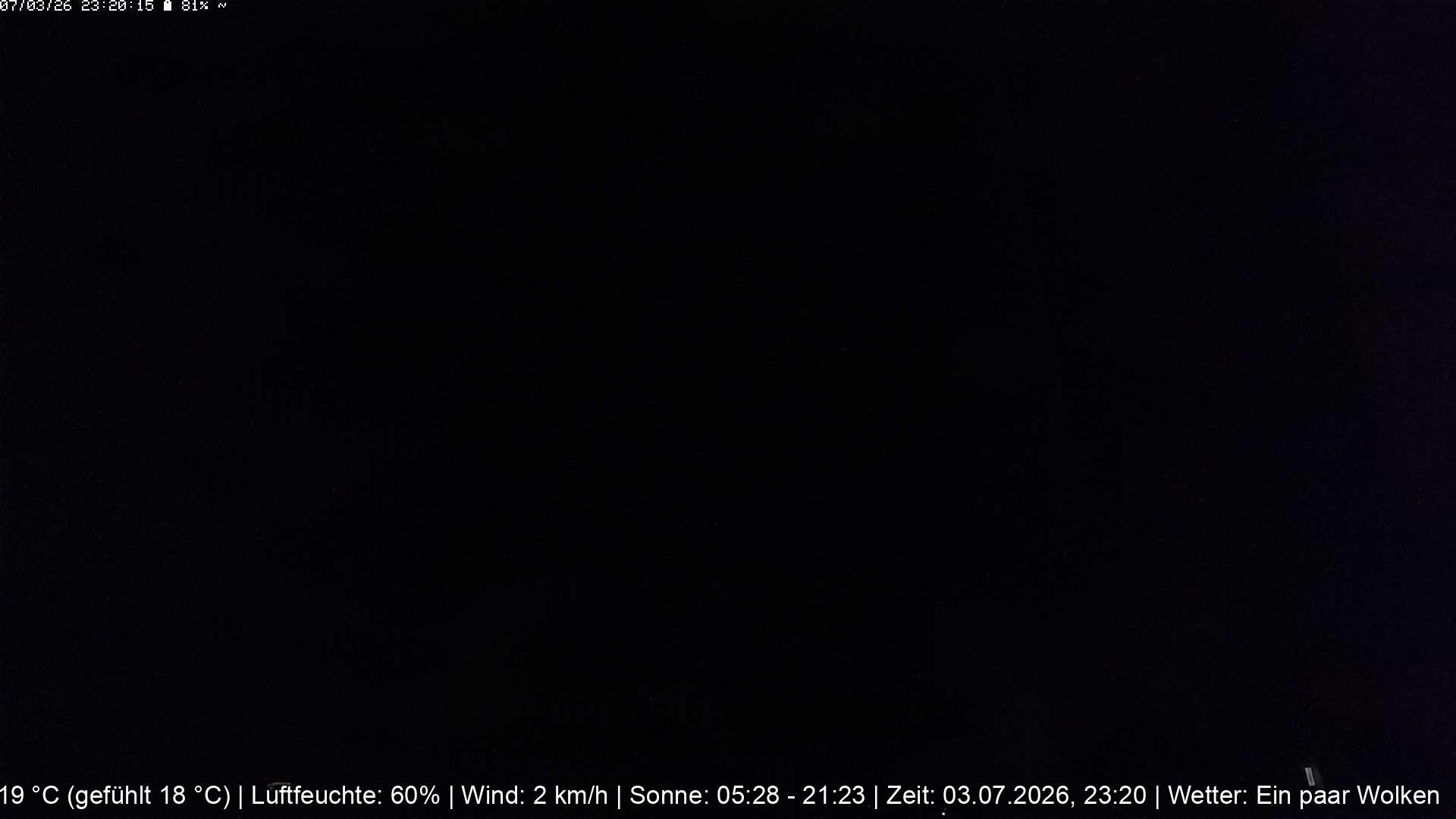 Wettercam Live