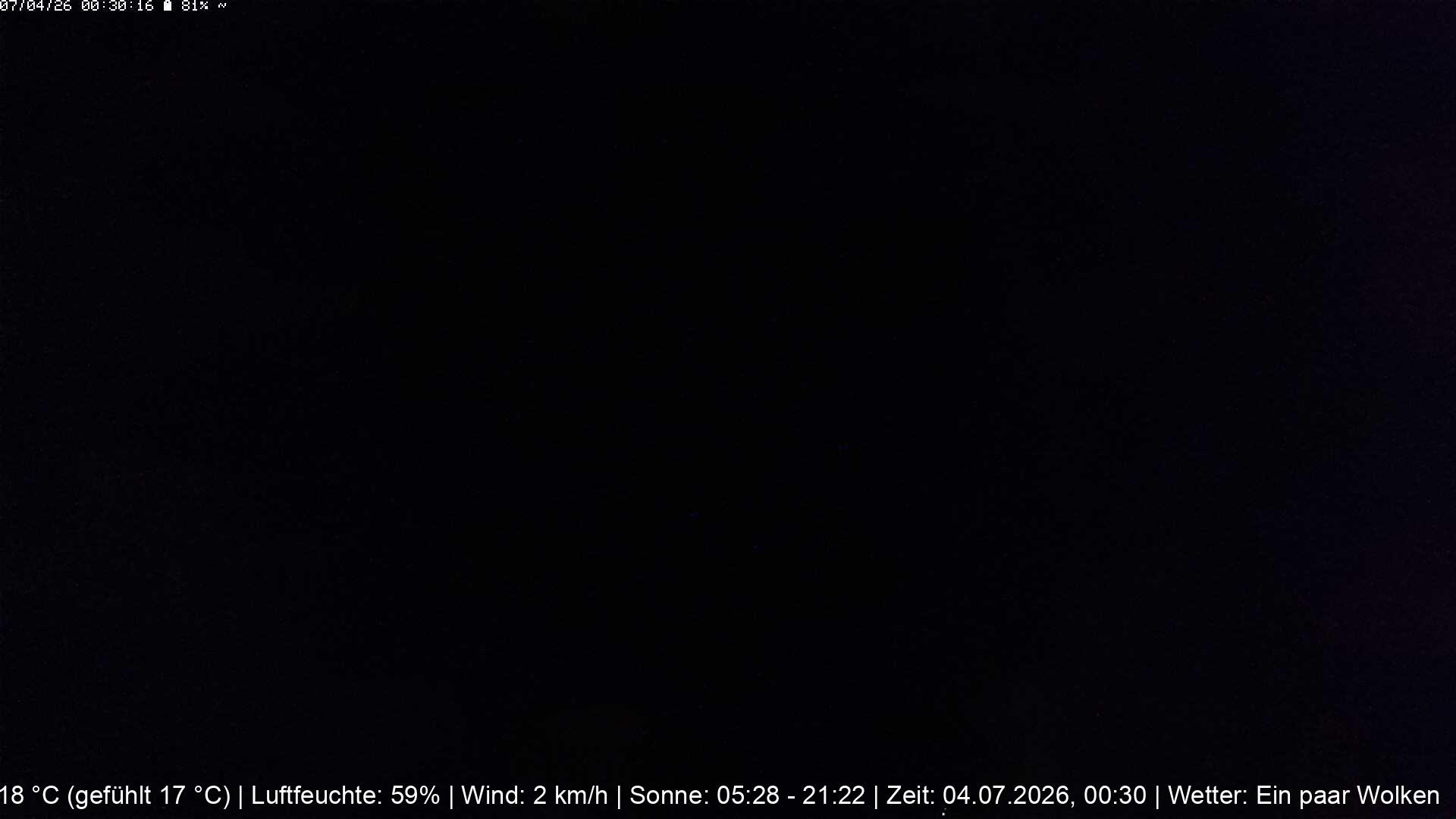 Wettercam Live
