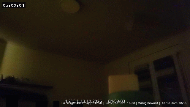 GIF-Zeitraffer